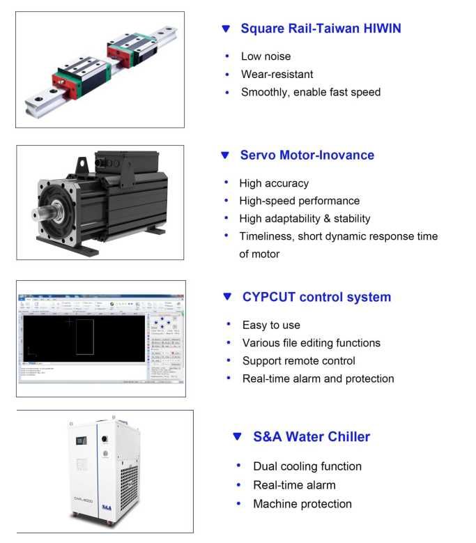 Laser Fiber 6kW GWEIKE GWK-GA od F-LAB Polska, gwarancja 2 lata