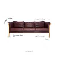 Вінтажний шкіряний диван - трійка у скандинавському стилі