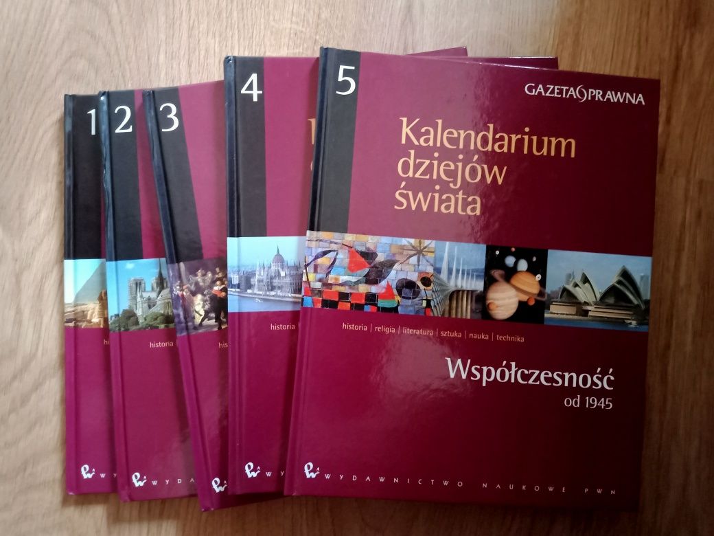 Kompendium dziejów świata