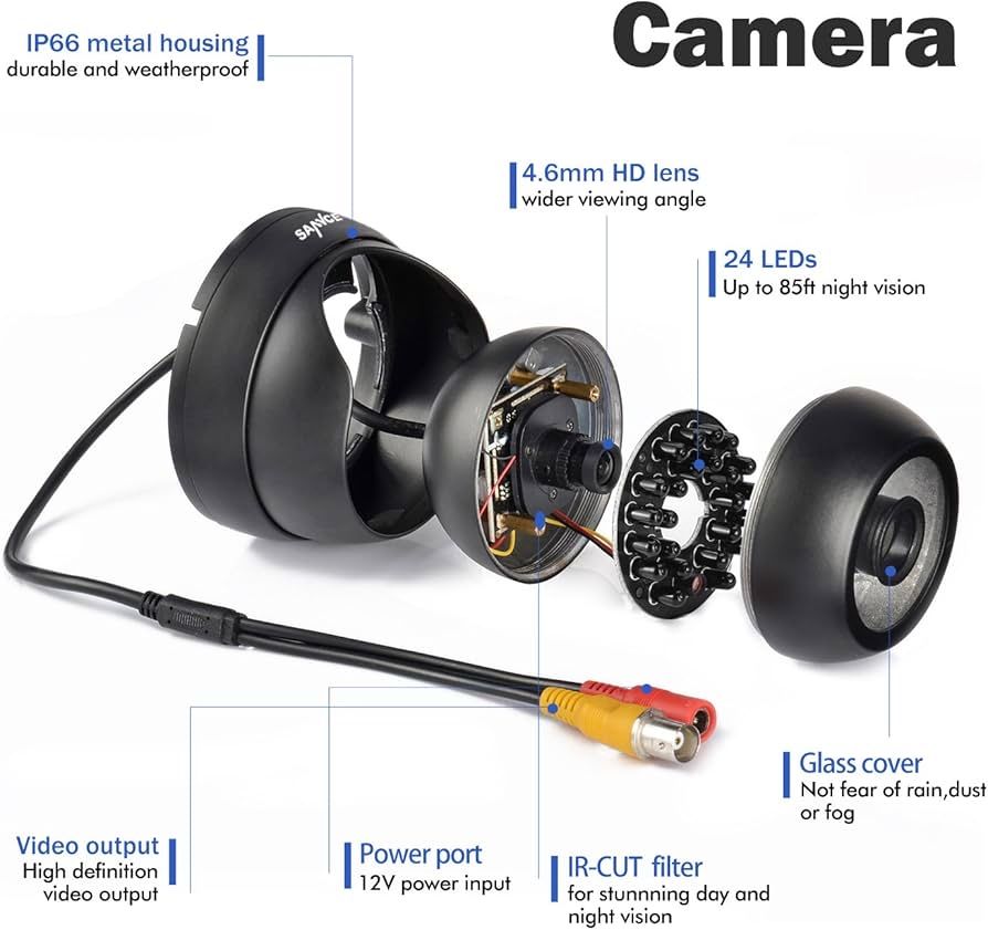 Sannce model C11DS 4 szt kamer dzień/noc 1080P 3,6 mm NOWE! Wtyk BNC