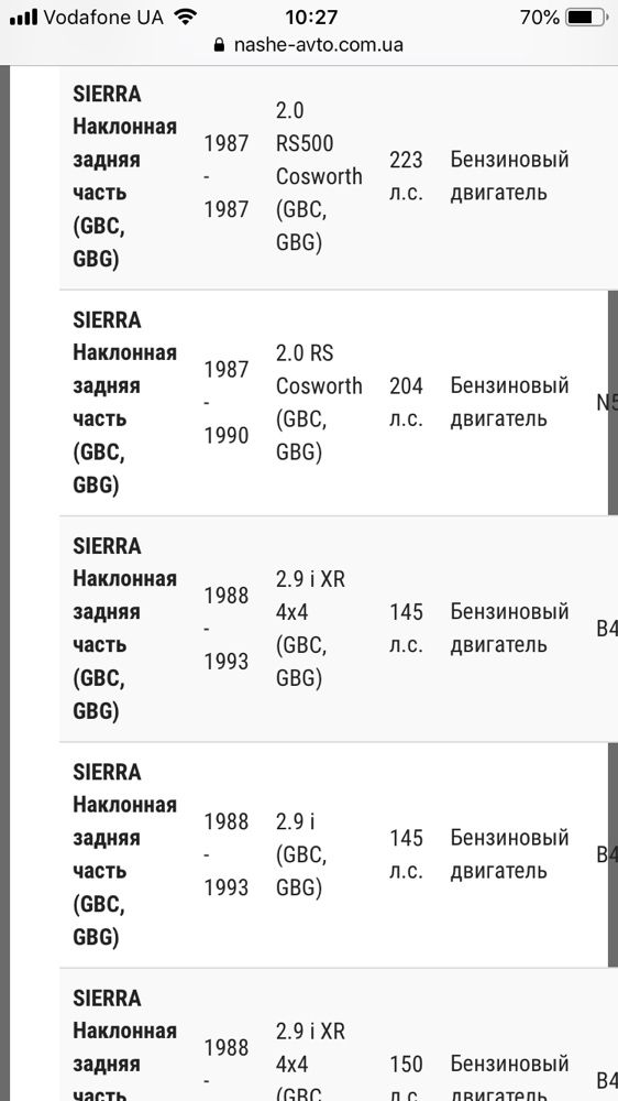 Маслянный фильтр WIX WL7168 для Daewoo Lanos 1,4; ZAZ Sens