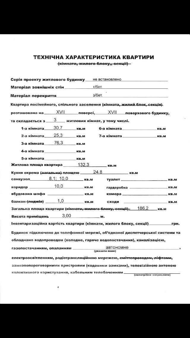 Пентхаус з видом на море, перша лінія, центр