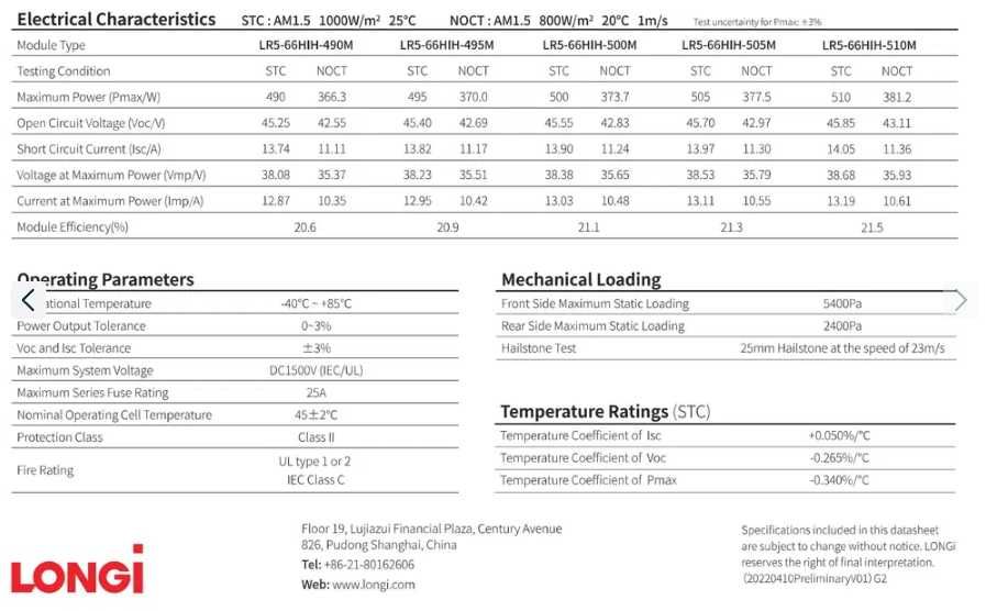 TOP! Panel PV LONGI SOLAR 495W HalfCut Silver Frame 239 zł/szt z VAT