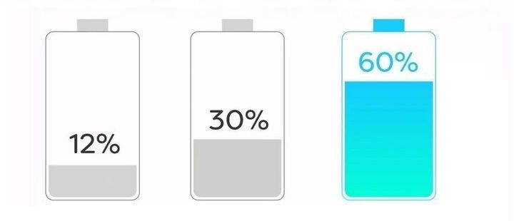 Ładowarka Samsung Fast Charge Kabel Usb - C Typ