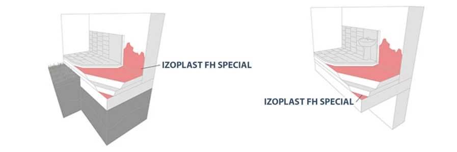 IZOPLAST® FH SPECIAL - Płynna folia hydroizolacyjna - 4kg - 46,99 zł