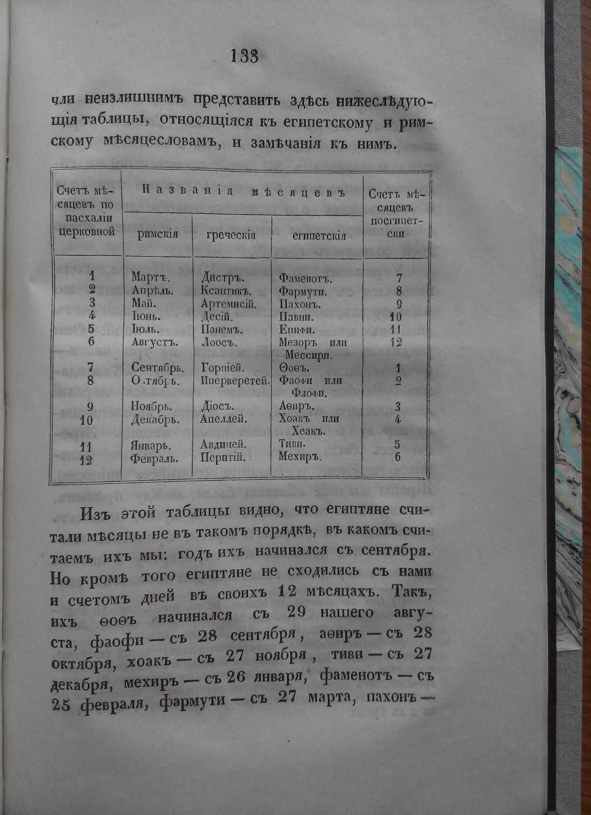 Сказание о Христианских Мучениках 1865г.