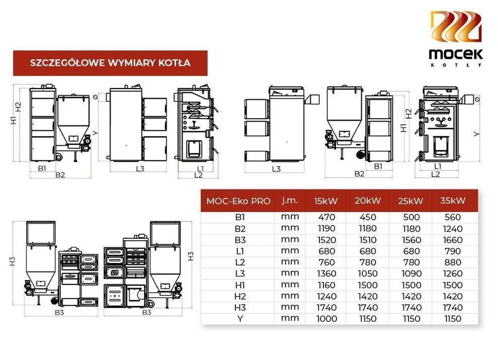Kocioł na ekogroszek, pellet, Moceko PRO piec c.o. o mocy 15kW