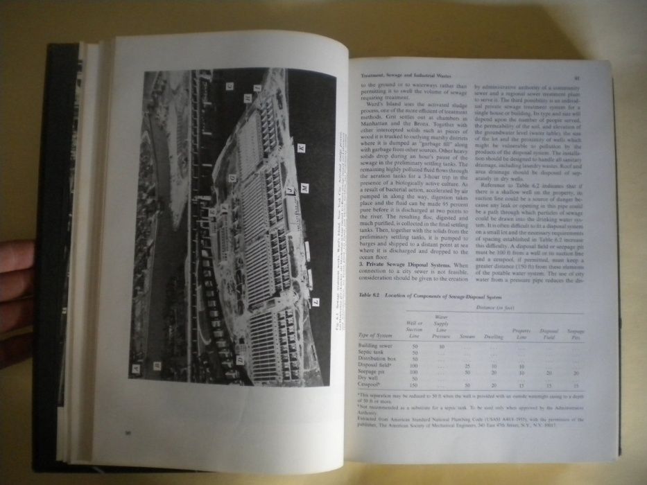 Mechanical and electrical equipment for buildings