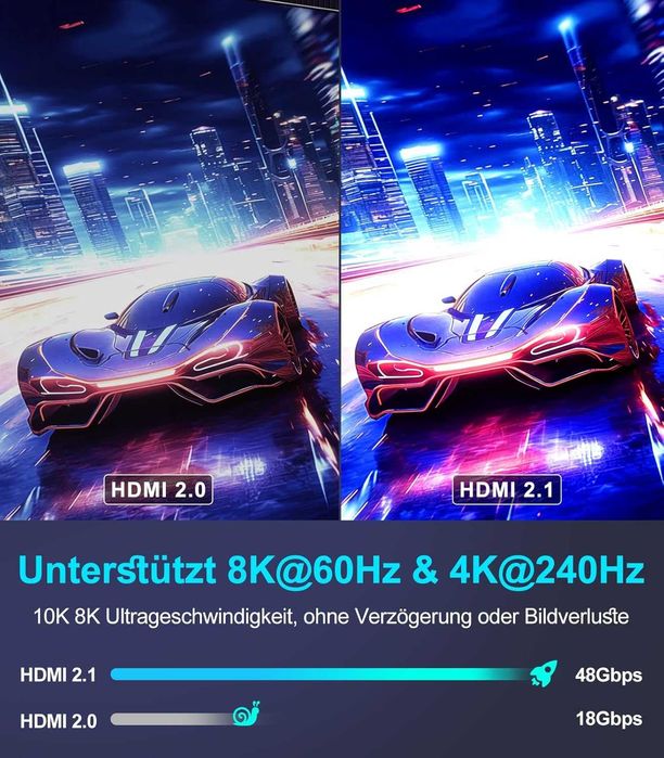 Kabel Hdmi 2.1 3m 48gbps 8k 60hz 4k 240hz Hdr10+ Ear C Ps5 Xbox Tv