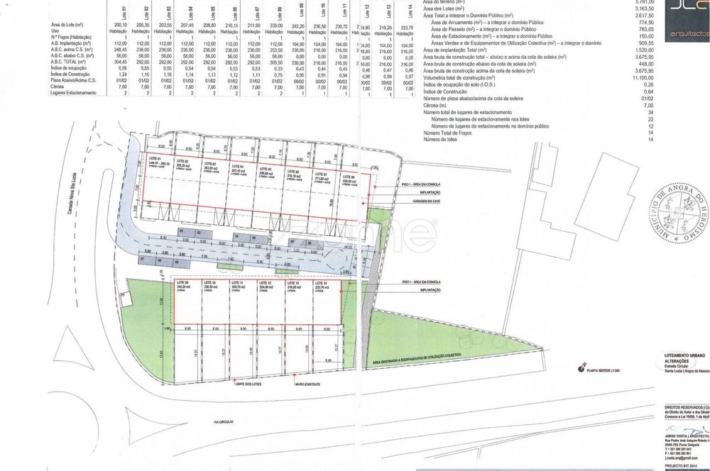 Lote 4 em Angra do Heroísmo
