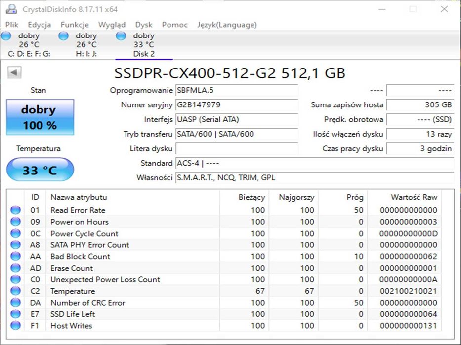 SSD 512GB GoodRam Cx400