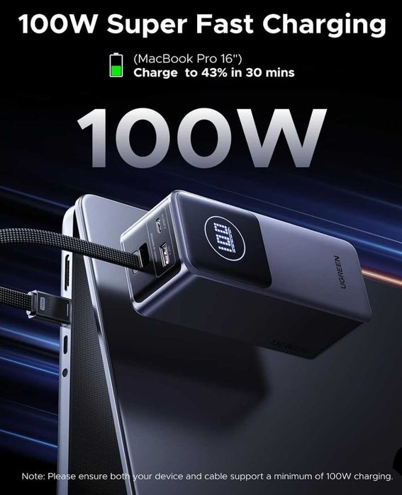 Повербанк Ugreen 130W 20 000mAh Nexode Power Bank. Вперше в Україні