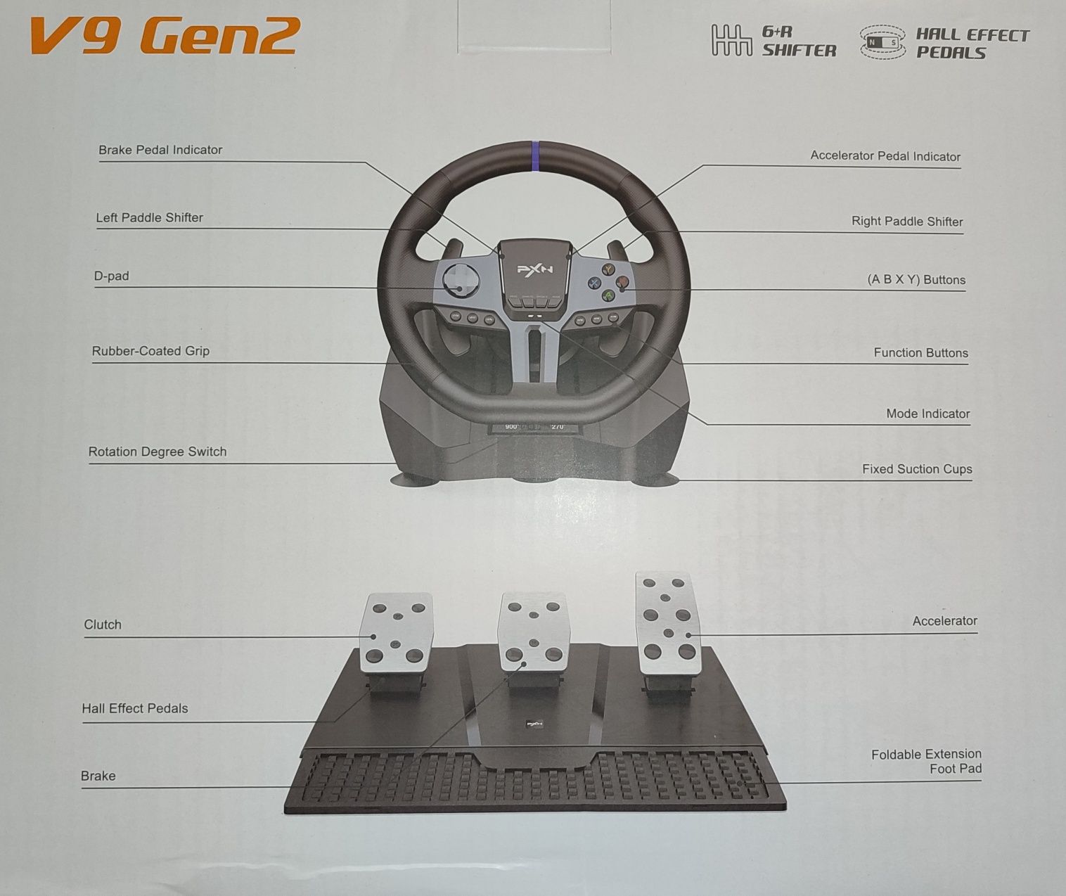 Ігровий набір V9 Gen2, механічне управління