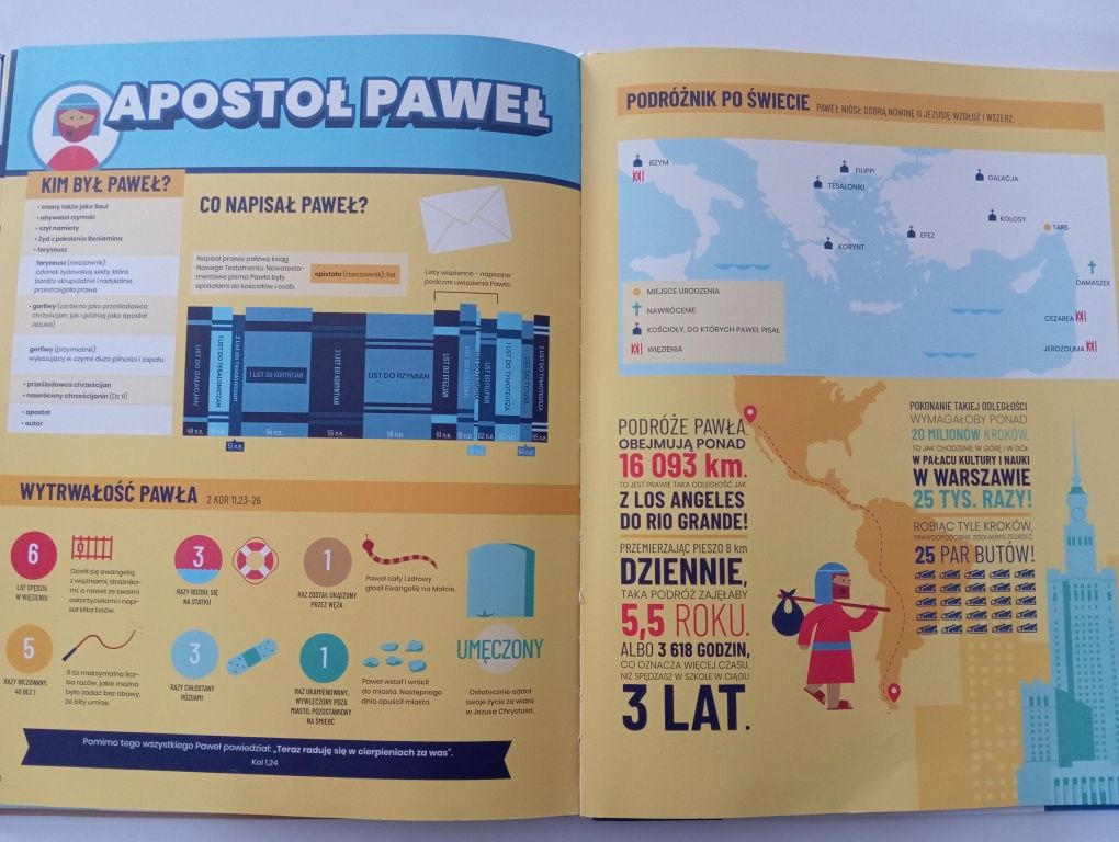 Biblia w Infografikach dla dzieci