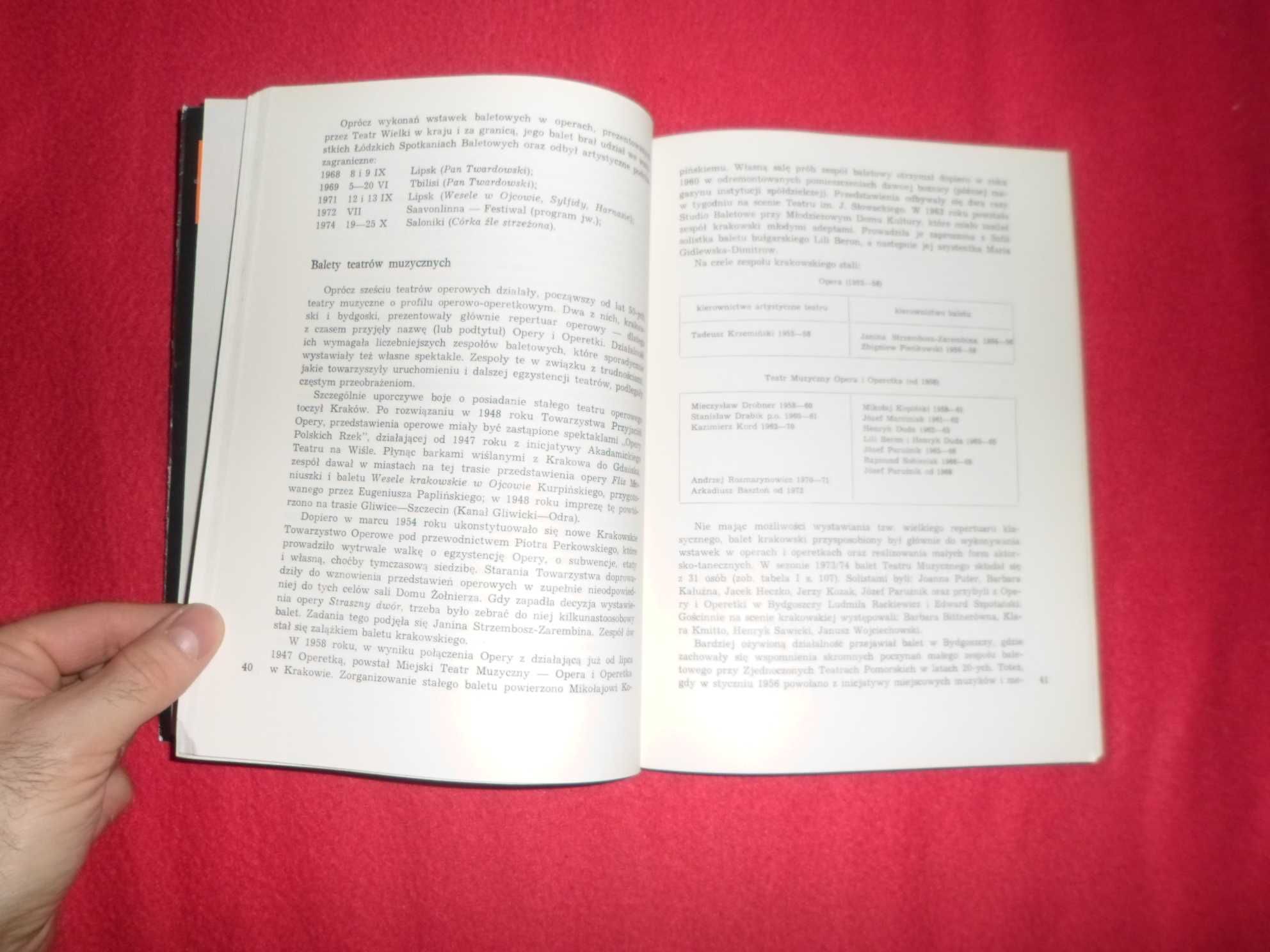 Irena Turska - Almanach baletu polskiego 1945 -1974 [1983]