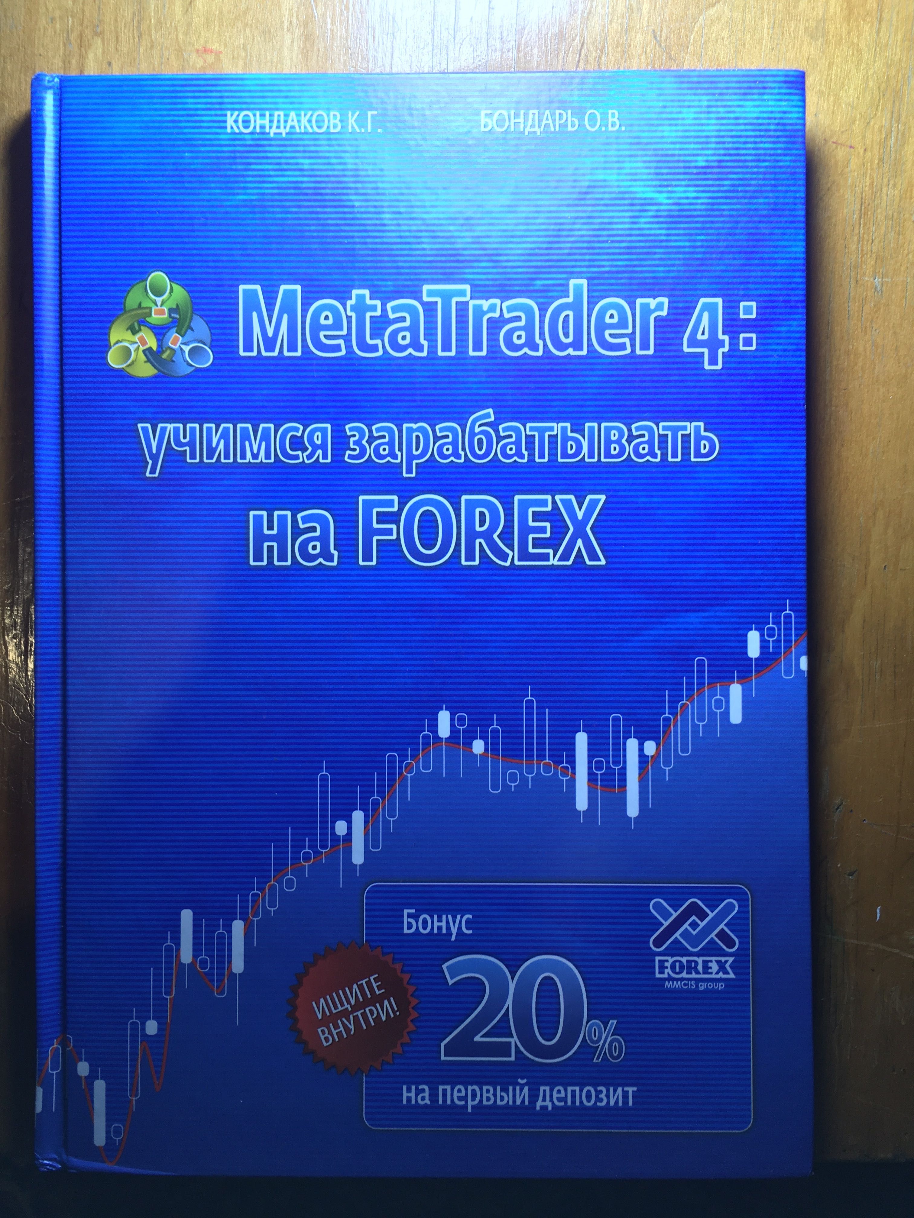 Книга "Metatrader 4:учимся зарабатывать на Forex".