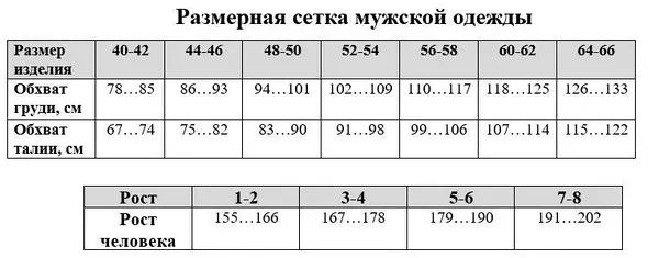 Костюм медичний чоловічий для швидкої допомоги, костюм скорая помощь