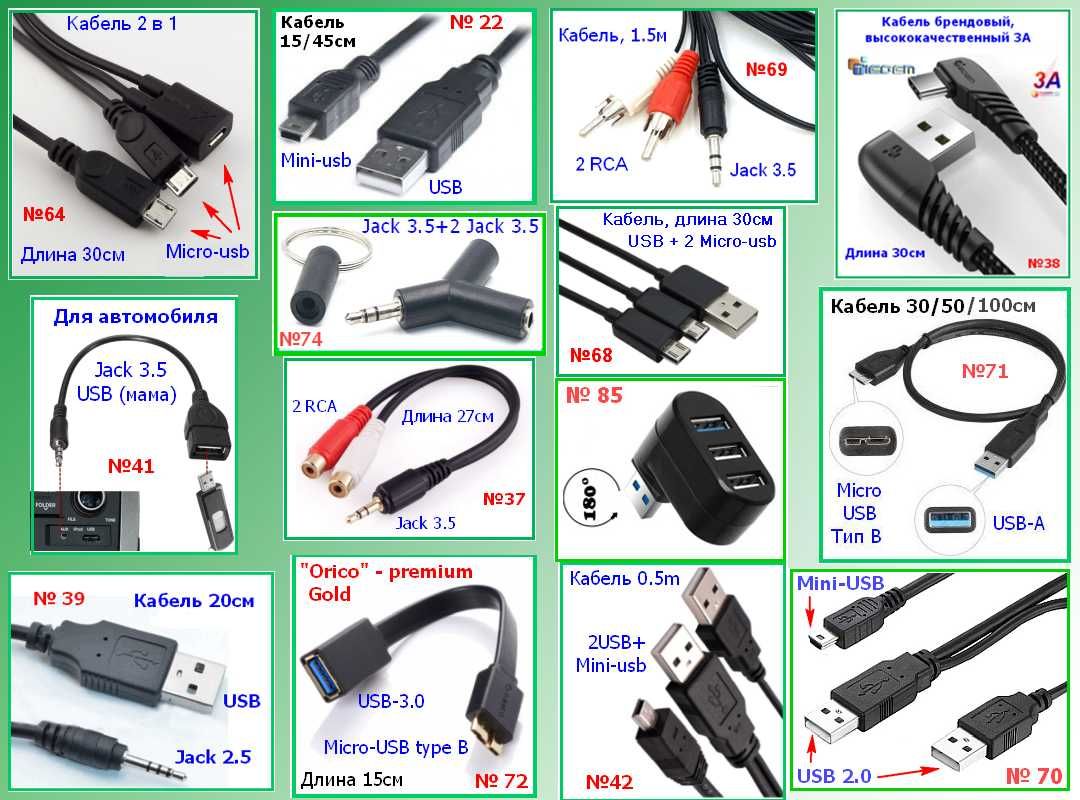 USB-Хаб-Type-C-Apple-Lightning-HDMI-VGA-DVI-AUX-3.5-iPhone-Lan-SATA