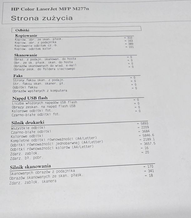Urządzenie wielofunkcyjne HP Color Laser Jet Pro MFP M277 n