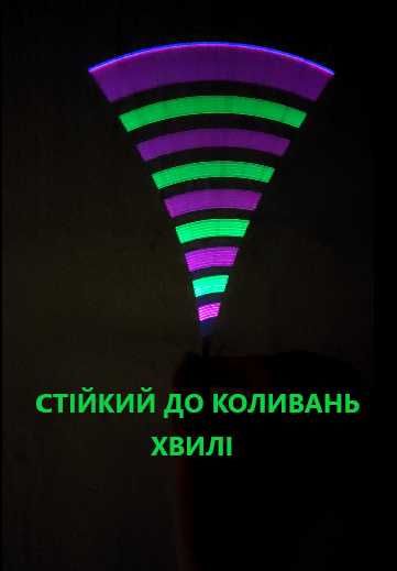 Акція! Подарок рибаку! Набір з 2 розумних поплавків, зарядка та 2 АКБ!