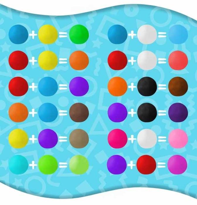 Magiczna Piankolada Plasetlina Modelina Plastyczna Zestaw 108elementów