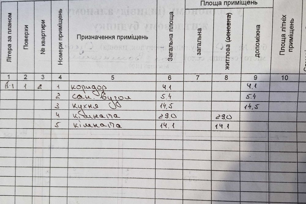 Продам частину будинку у м.Володимир, по вул.Озерна