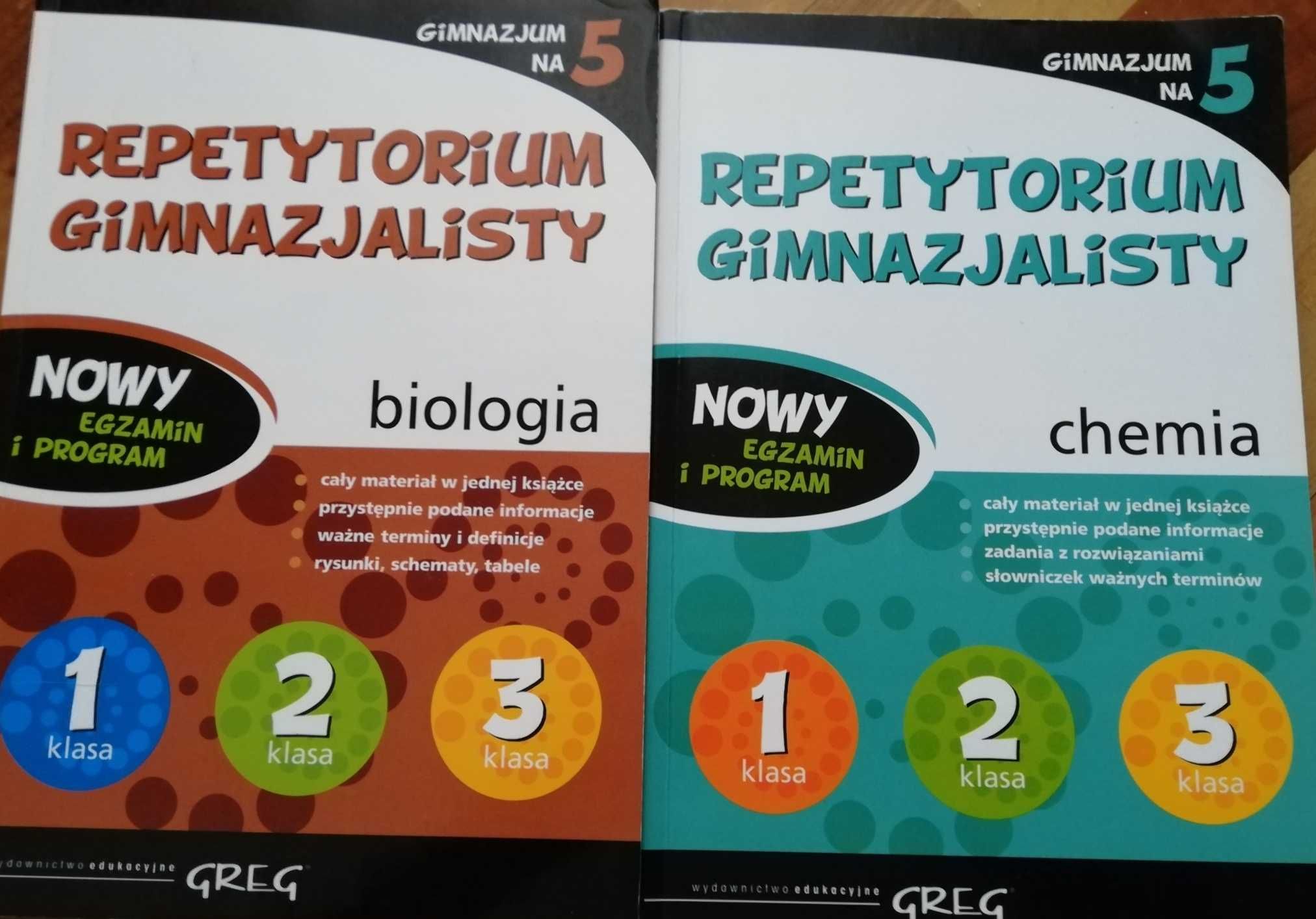 Repetytorium gimnazjalisty. biologia