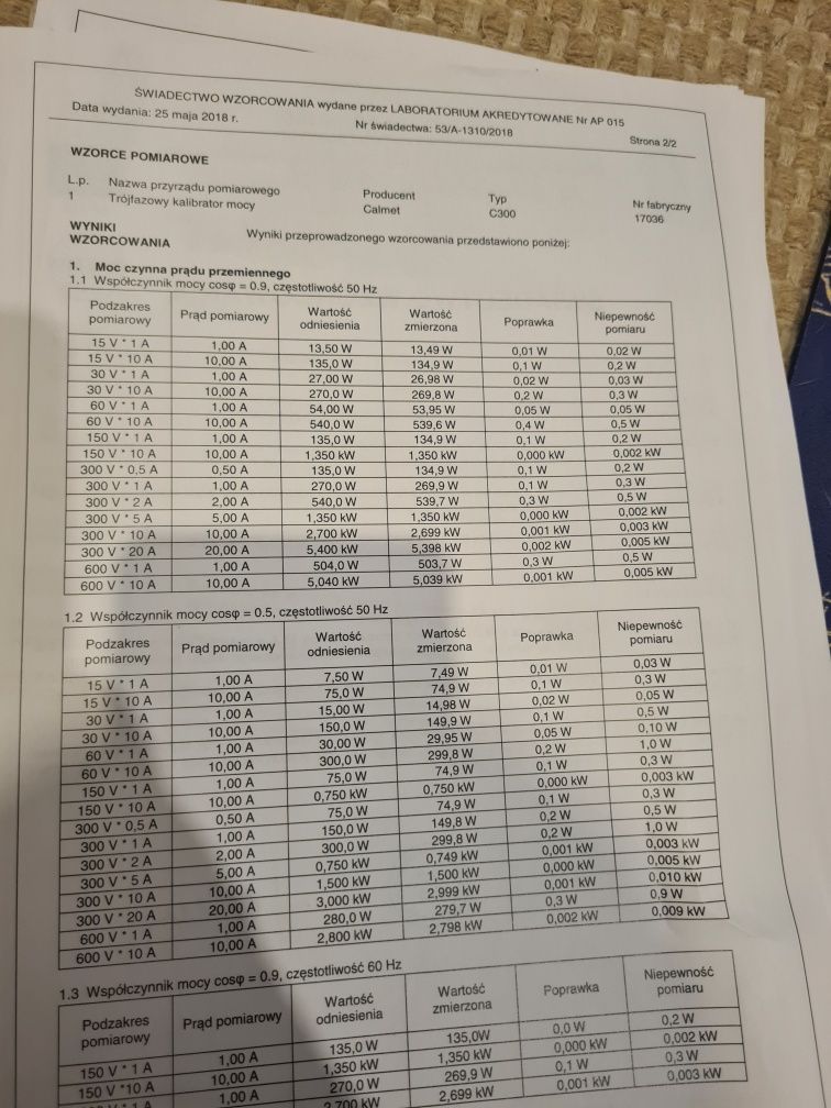 Cyfrowy miernik mocy Yokogawa WT 110