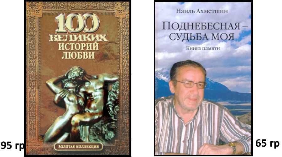 Лазурный берег и Пабло Пикассо и др НЕДОРОГИЕ мемуары и биографии