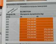 BLUM TANDEMBOX Prowadnica 450 mm 65 kg