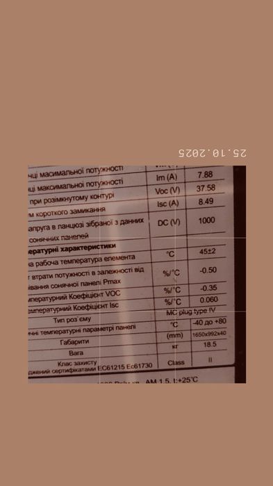 Продам дві сонячні панели