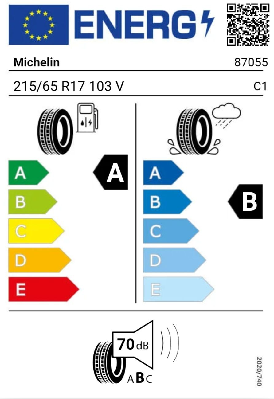 Opony letnie Michelin Primacy 4
