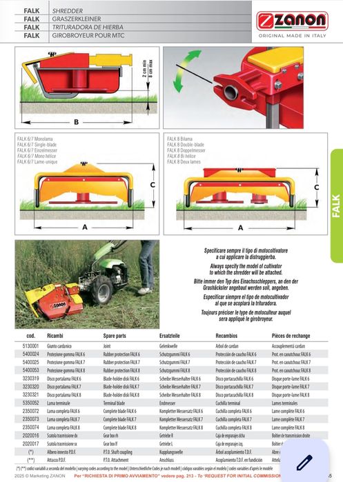 Triturador Zanon Falk 7