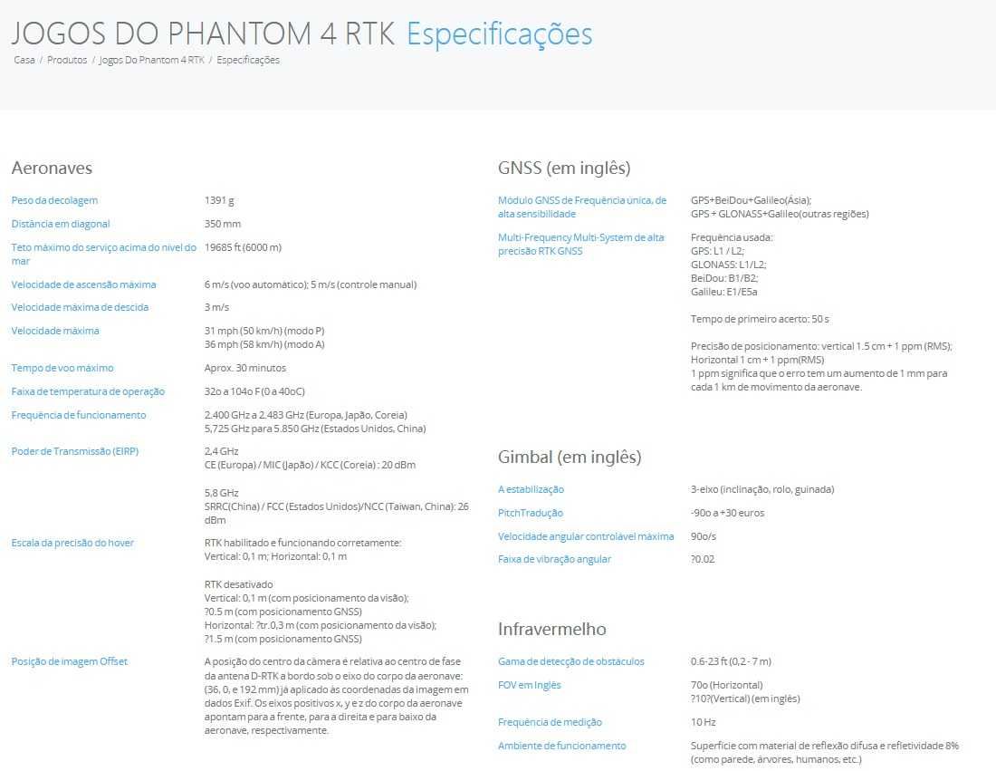 DJI Phantom 4 Rtk