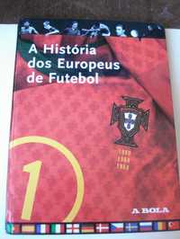 A História dos Europeus de Futebol