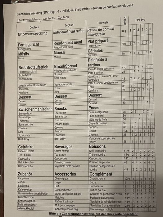 Сухпай сухий пайок НАТО німецький