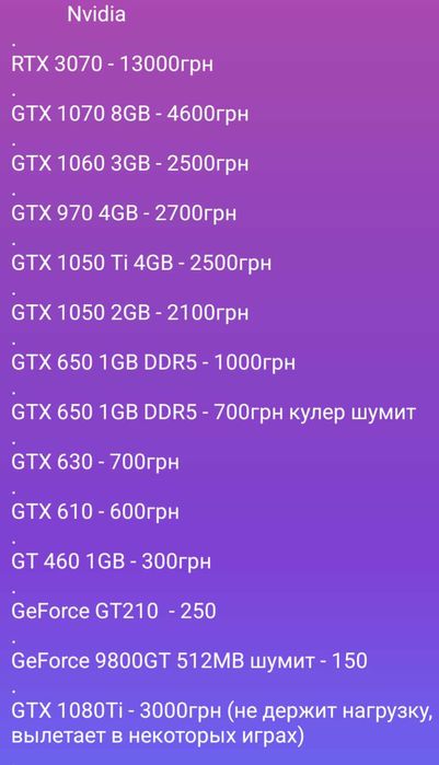 Видеокарта AMD RX 580  4GB  256bit