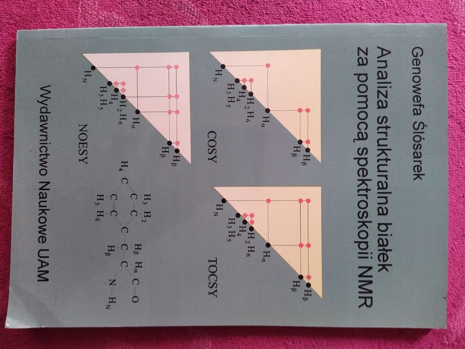 Analiza strukturalna białek za pomocą spektroskopii NMR