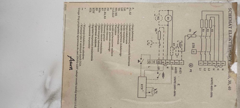 Piec akumulacyjny dynamiczny Inproel 3 kW
