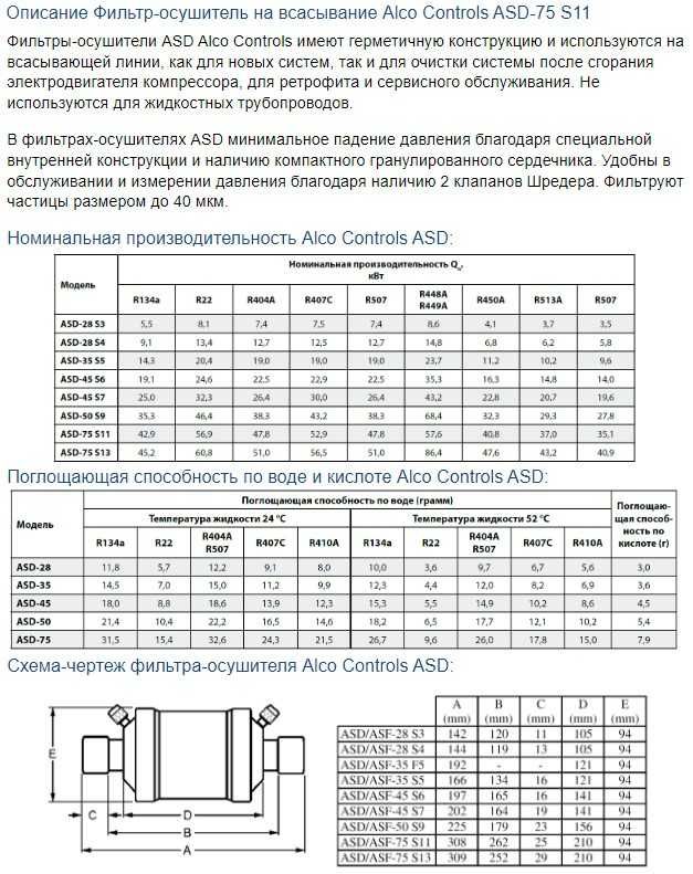 Фильтр-осушитель фреона ALCO CONTROLS ASD-75S11, 008891