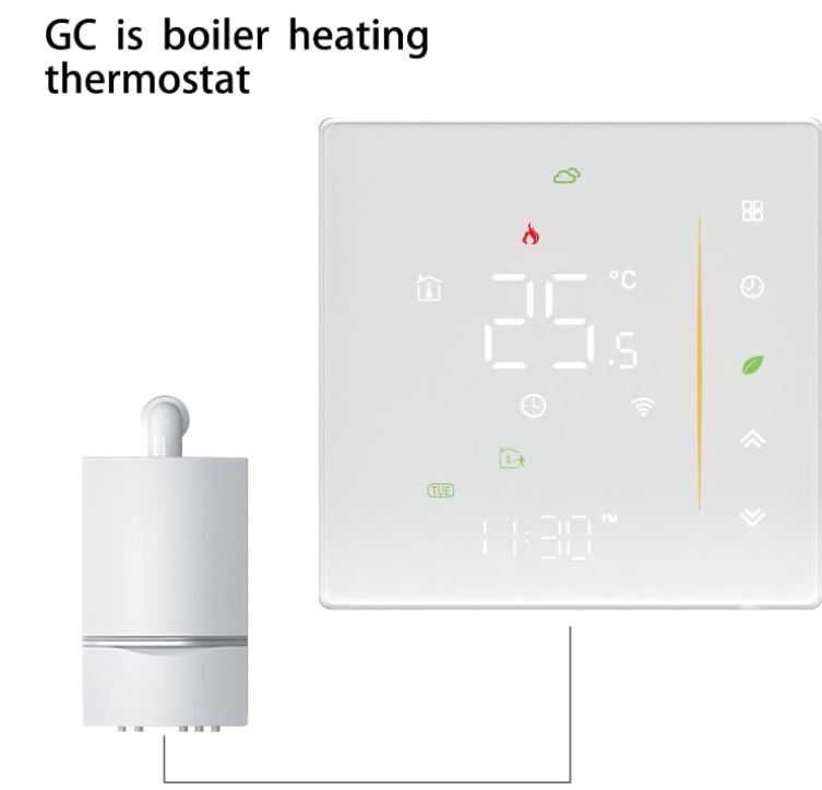 Termostat Wifi Moes do kotła gazowego biały