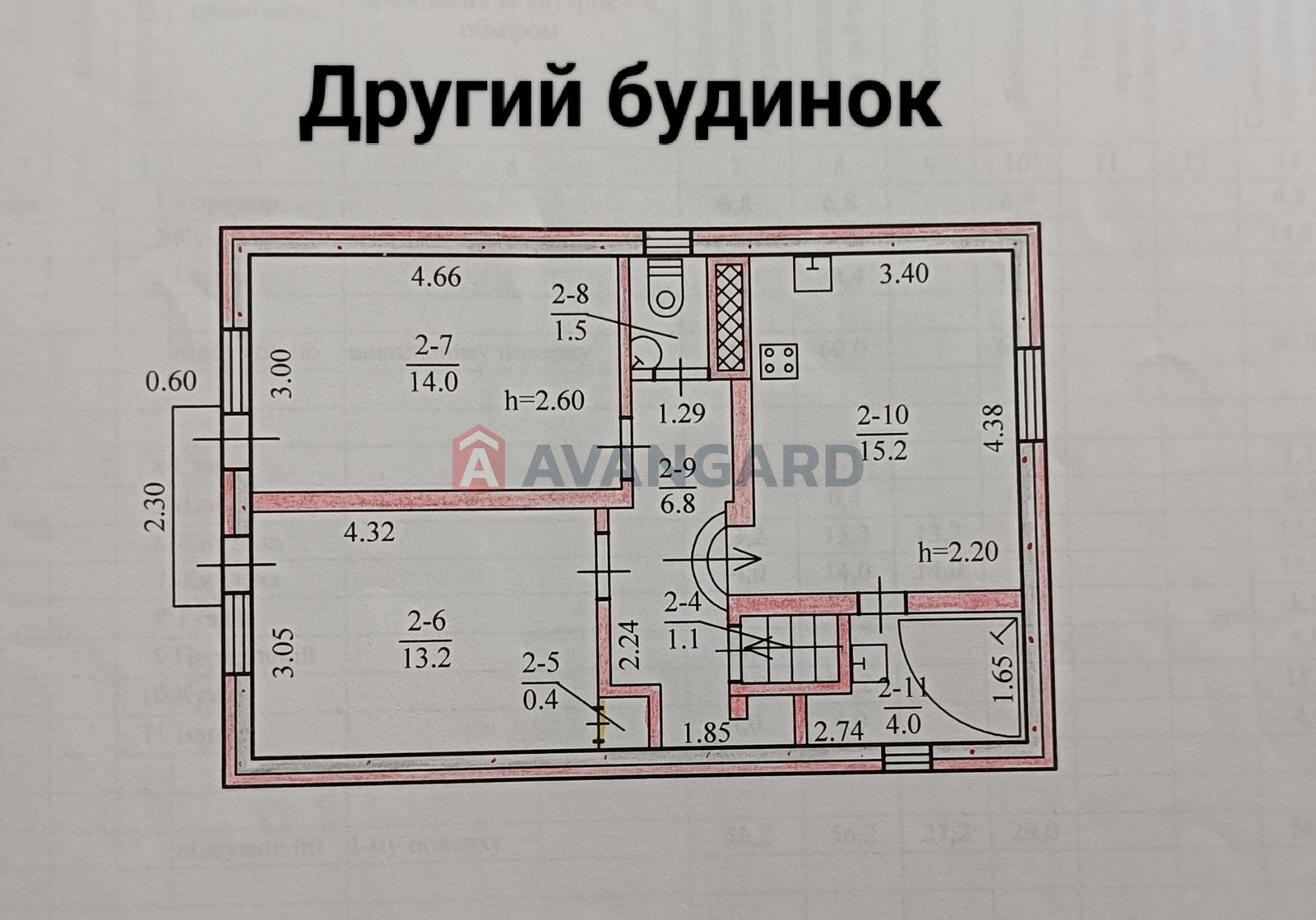 Продам два дома 133м2 Диевка-1/ж/м Покровский/Новокодатский р-н