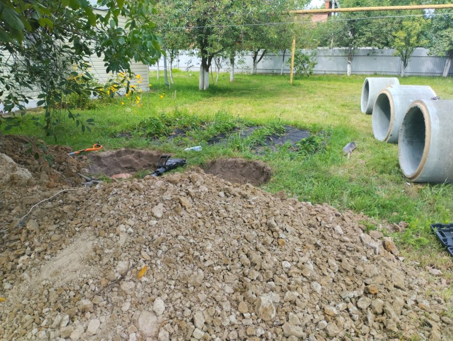 Копка, Чистка , Поглиблення.