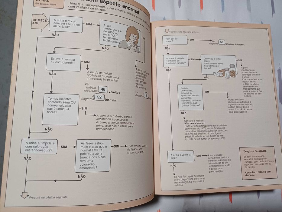 Dr. António Gentil Martins - Saúde e bem estar