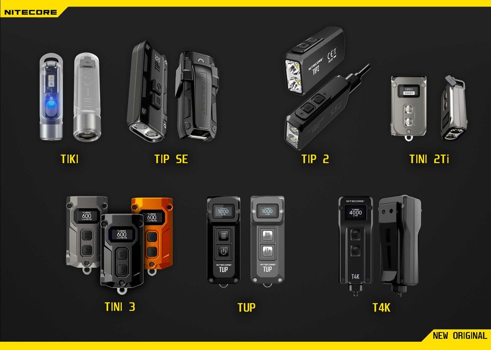 Nitecore HA11/HA15/NU20/NU25 UL/NU27/HA23/UT27/HC33/HU—нові,оригінал