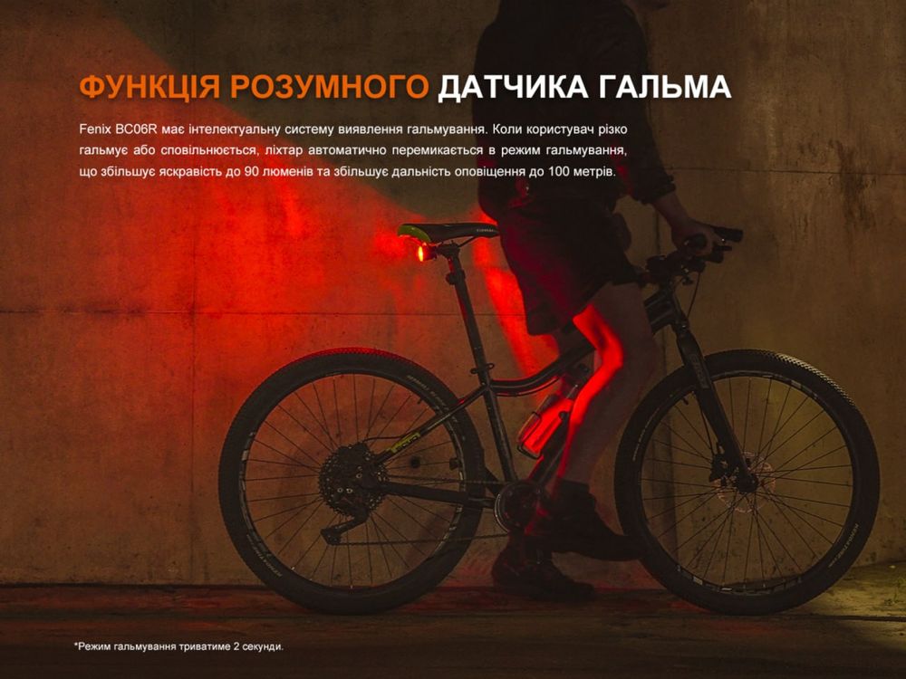Задня велофара Fenix BC06R з акумулятором