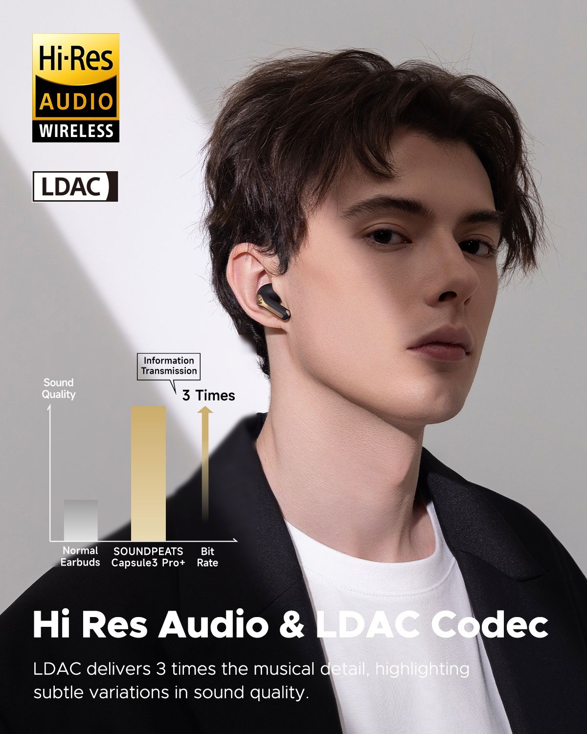 SoundPEATS Capsule3 Pro+ plus TWS/Bluetooth 5.3/ANC/LDAC