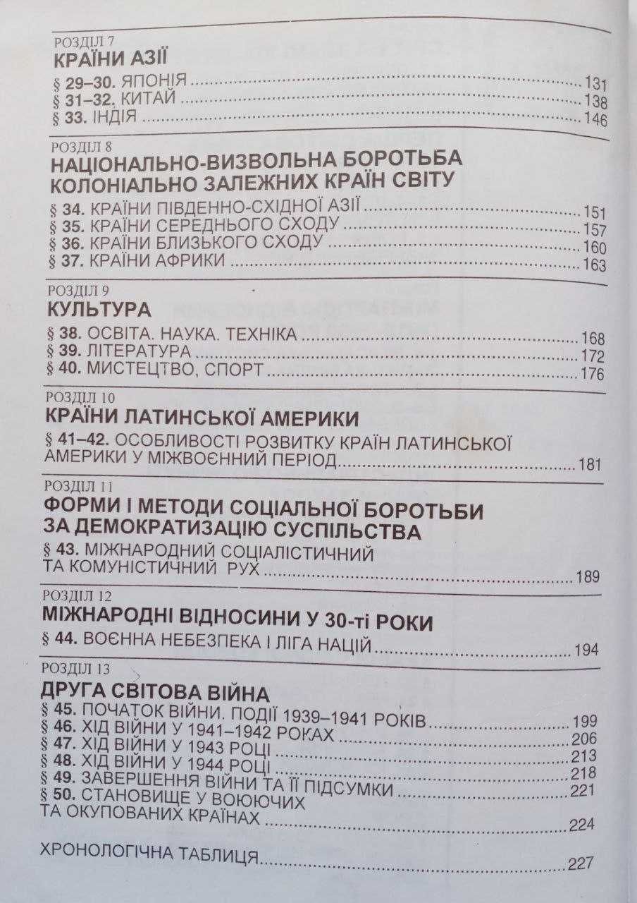 Всесвітня історія України. Новітні часи: 1914-1945 р.р. для 10 класу