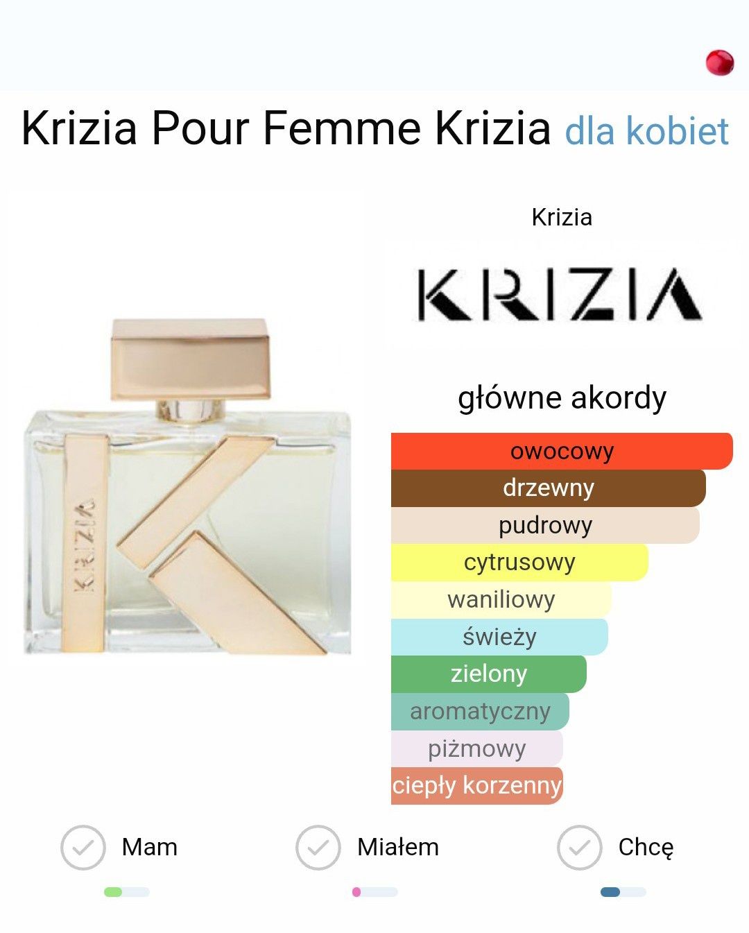 Unikat! Krizia Pour Femme 50 ml EDP