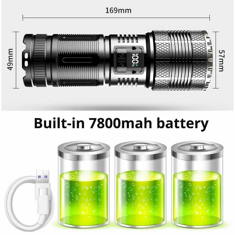 Потужний Лазерний Фонарик на три вбудованих акумулятори ! IPX5